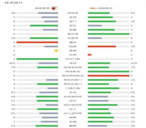 熱刺,戰全勝,水晶宮,必赢电子,必赢电子app,必赢电子官网入口,必赢电子官网首页,必赢电子官网