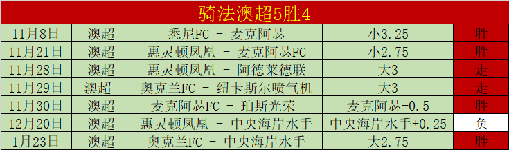 流浪者歐聯,杯附加賽首,回合驚險敗,必赢电子,必赢电子app,必赢电子官网入口,必赢电子官网首页,必赢电子官网