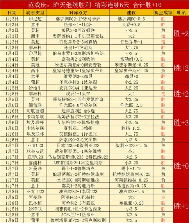 罗大美被害,经过,三度邀请,必赢电子,必赢电子app,必赢电子官网入口,必赢电子官网首页,必赢电子官网