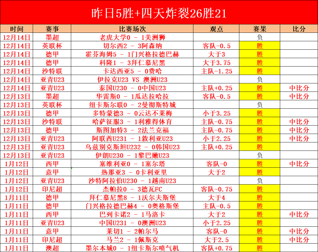 灰熊末节爆,发反超,分胜热火,必赢电子,必赢电子app,必赢电子官网入口,必赢电子官网首页,必赢电子官网