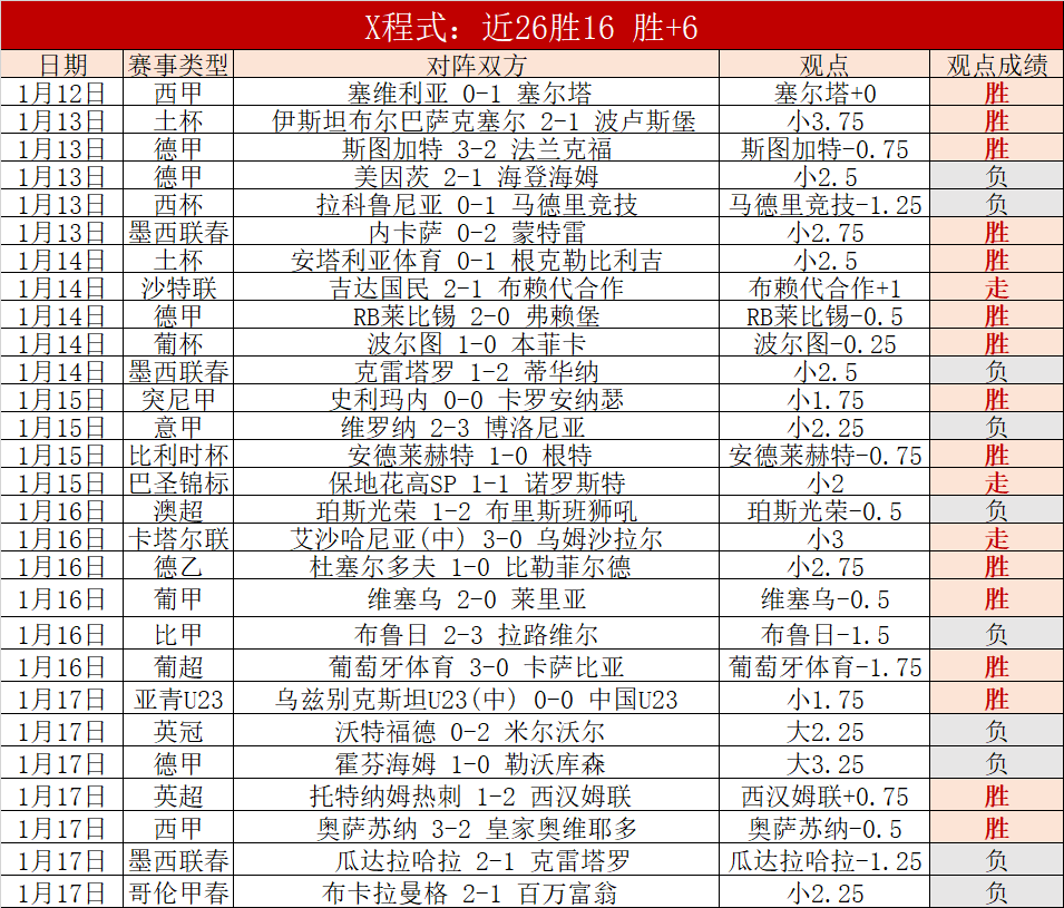 多特蒙德核,心防线齐齐,失利,必赢电子,必赢电子app,必赢电子官网入口,必赢电子官网首页,必赢电子官网