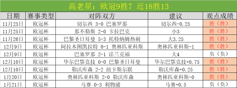 青岛羽毛球,亚团赛惊天,大逆转,必赢电子,必赢电子app,必赢电子官网入口,必赢电子官网首页,必赢电子官网