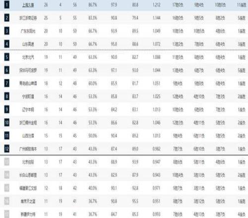 国脚级边后,卫在,轮赛事中仅,必赢电子,必赢电子app,必赢电子官网入口,必赢电子官网首页,必赢电子官网