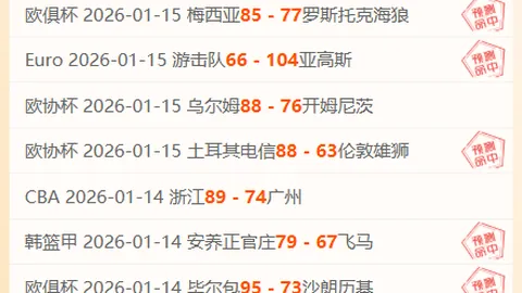 曼城遭伯恩茅斯爆冷逆转，32场联赛连胜纪录终结