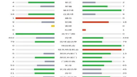 熱刺19戰全勝，水晶宮0-3落敗，凱恩連續進球孫興慜助力奪勝