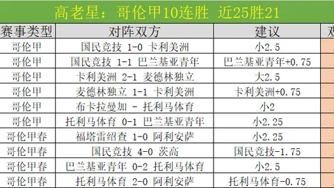 辽源乒乓球学校省运会金牌大放异彩，实力惊人！