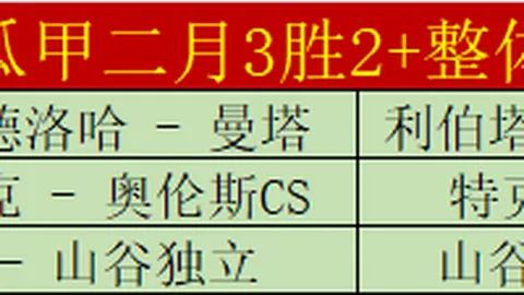 山东高速男篮客场惜败山西队，连胜势头中断，局势突变。
